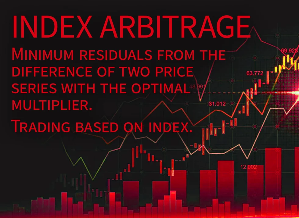 Minimum residuals from the difference of two price series with the optimal multiplier.