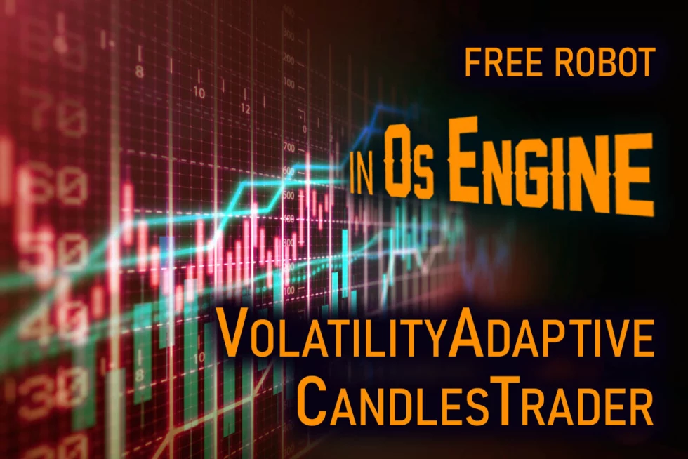Robot for trading custom candles based on acceleration to average intraday volatility.