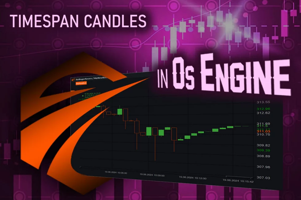 TimeSpan Candles in OsEngine.