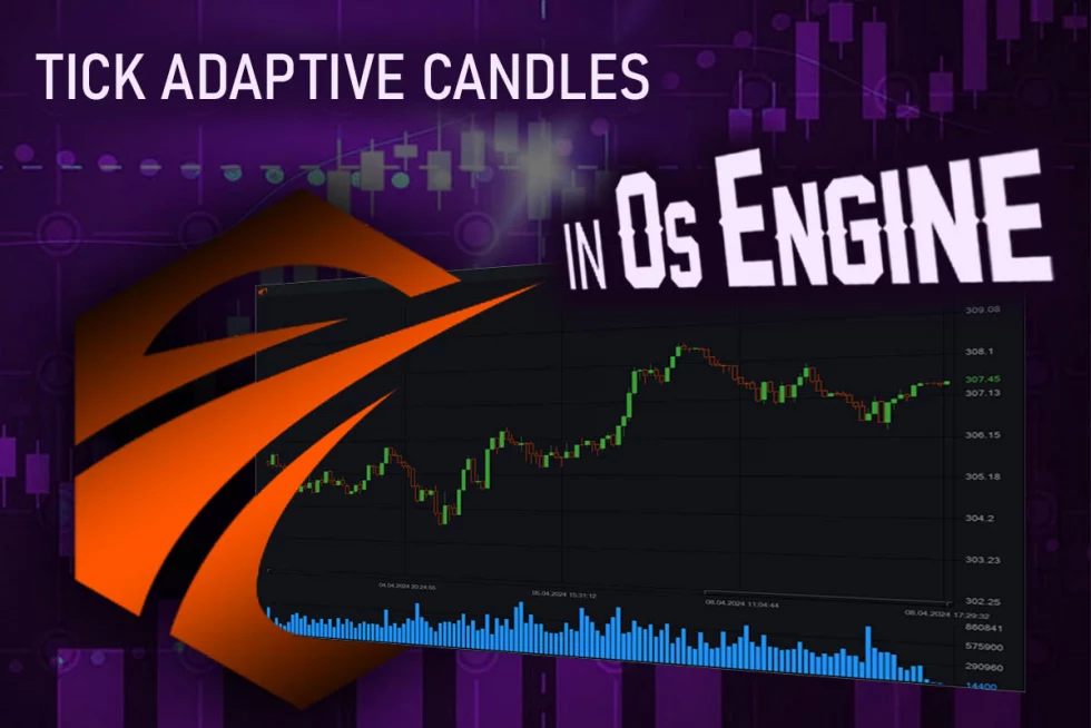 Tick Adaptive candles in OsEngine.