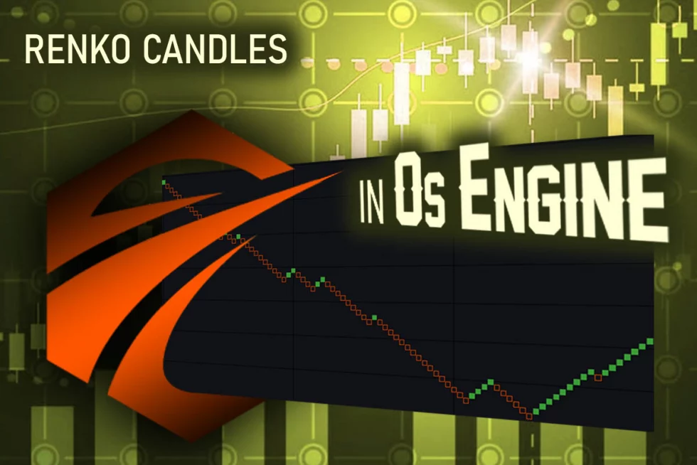 Renko candles in OsEngine.