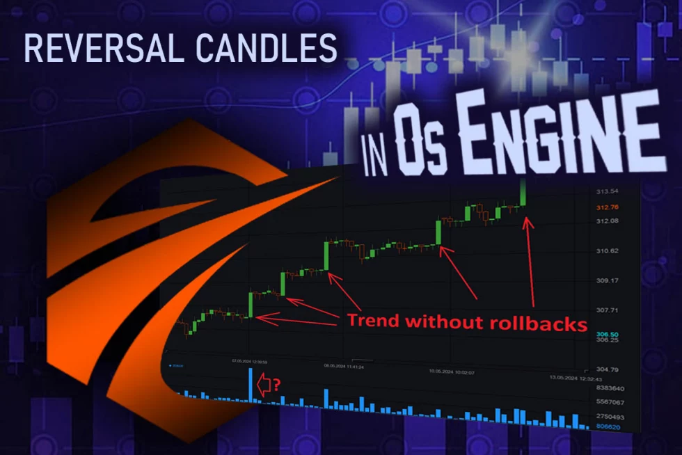 Reversal Candles in OsEngine.