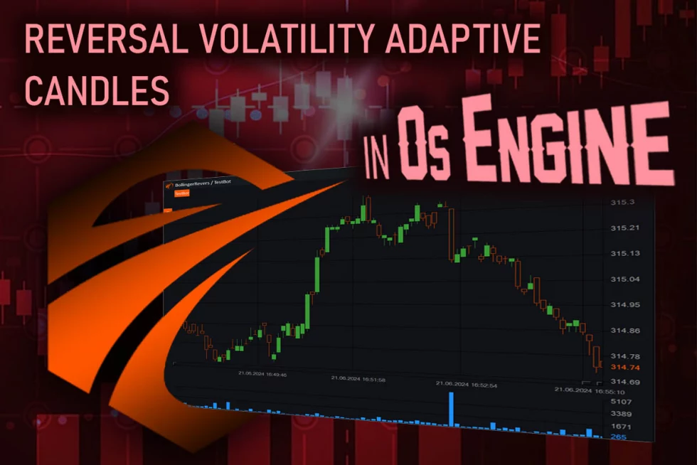 Reversal Volatility Adaptive candles in OsEngine.