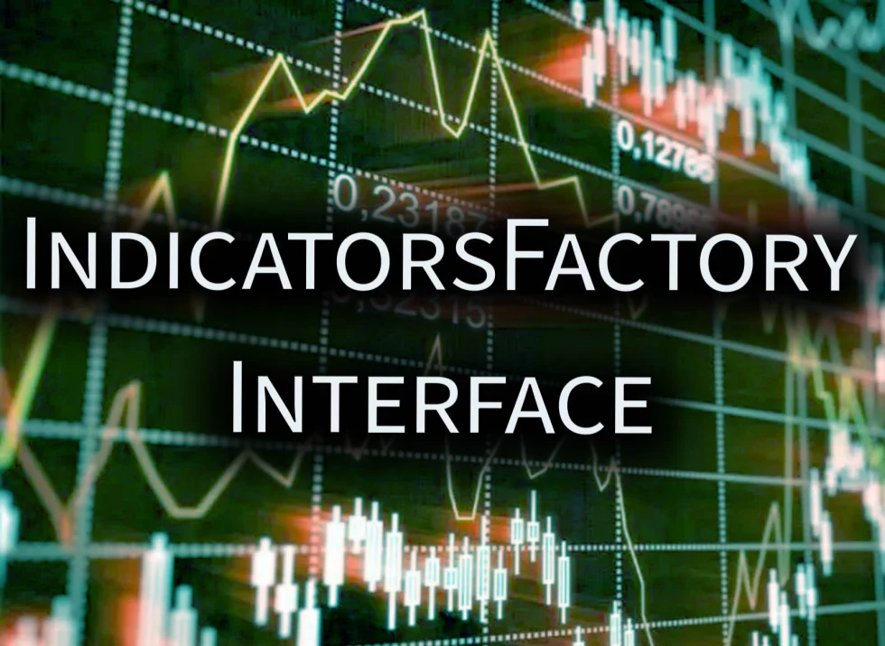 An Overview of the Interface for Creating Indicators.