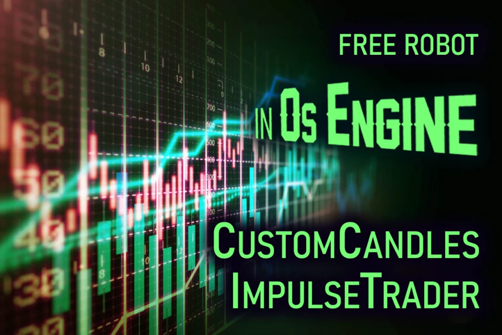 Impulse robot on custom candles adapting to volatility.