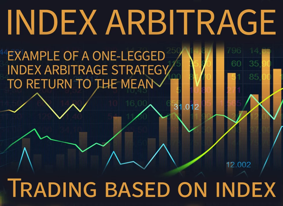 Example of a one-legged index arbitrage strategy to return to the mean. Trading based on index.