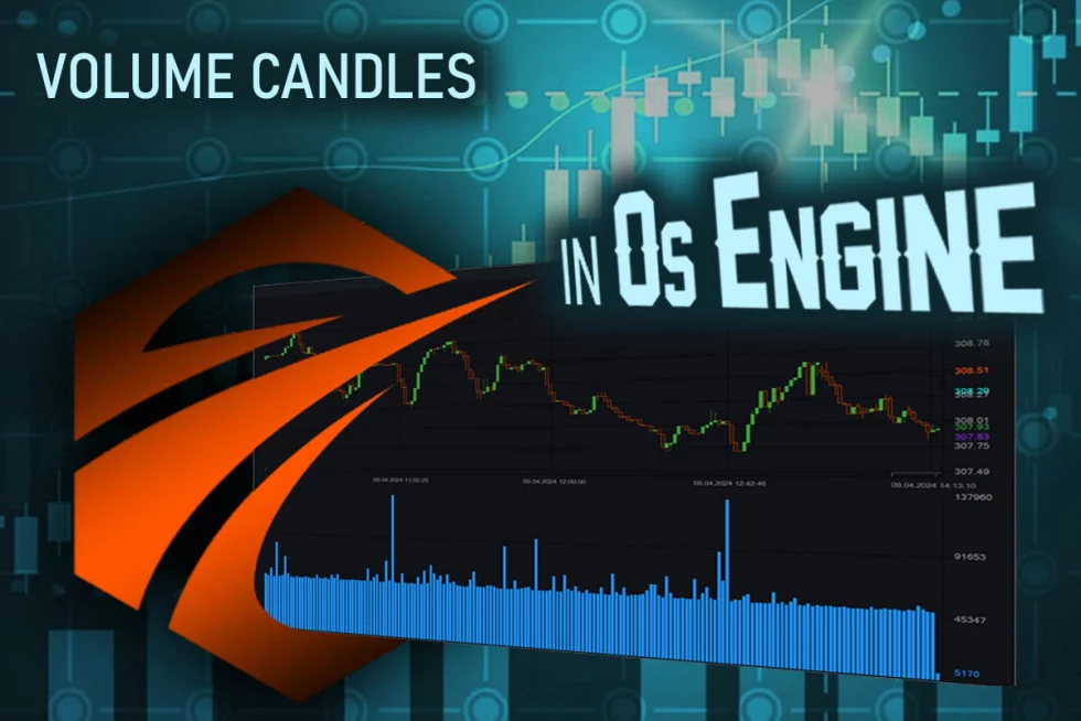 Volume candles in OsEngine.