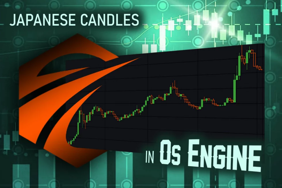 Japanese candles in OsEngine.