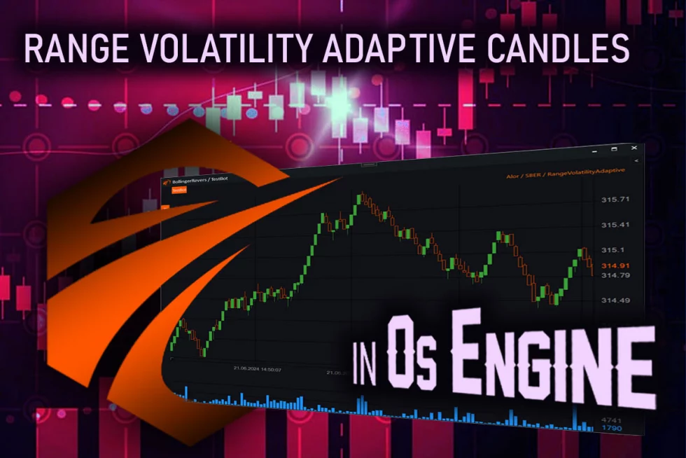 Range Volatility Adaptive Candles in OsEngine