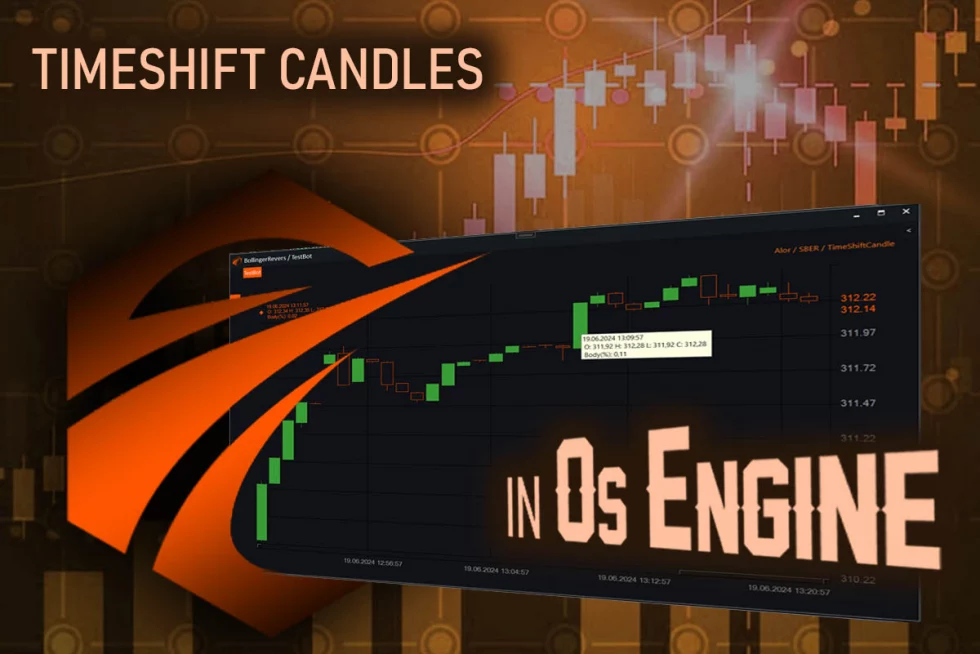 TimeShift Candles in OsEngine.